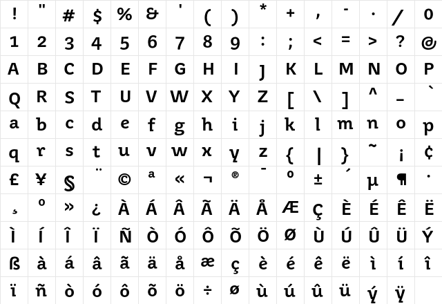 Juvenis Medium Medium  glyph index