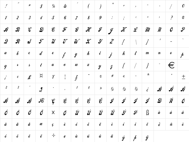 SwedenThin Normal  glyph index