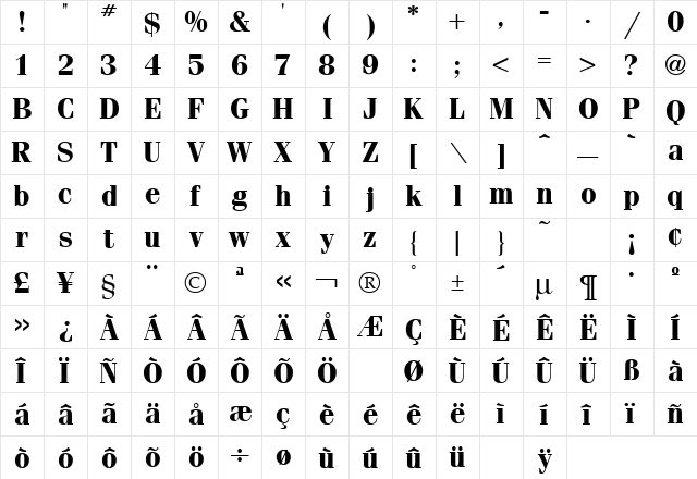 Fenice Bold  glyph index