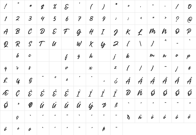 Headey Script Regular  glyph index