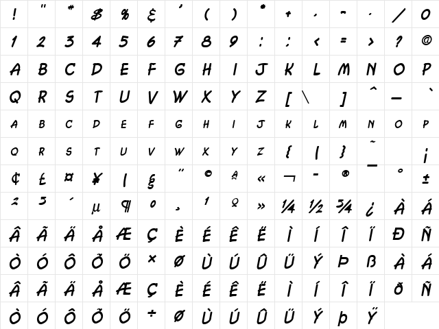 Chasm Bold Italic  glyph index