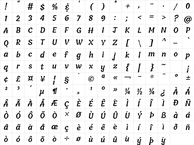 Tillana SemiBold Regular  glyph index