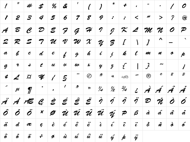 BrushStroke normal  glyph index