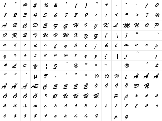 Whispers 2 Regular  glyph index