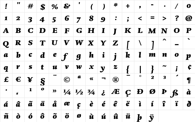 DTLDorianST HeavyItalic  glyph index