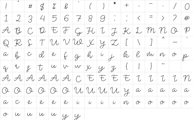 Sparkle Regular  glyph index