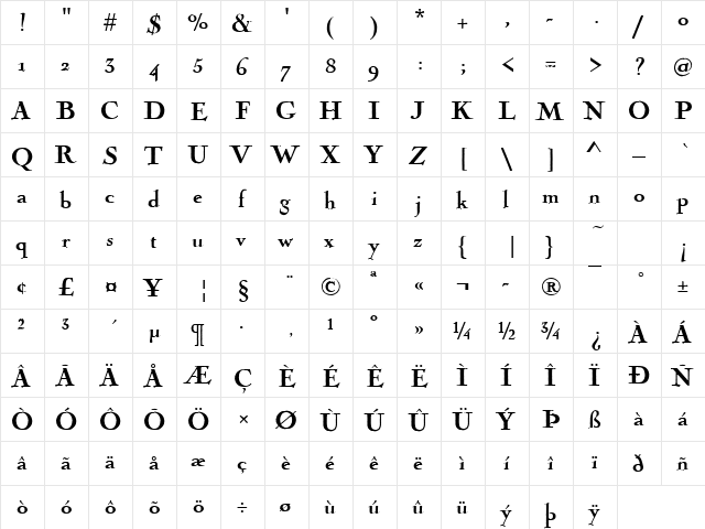 NicolasCocAntDBla Regular  glyph index