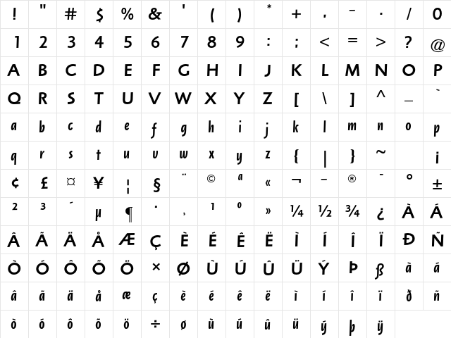 Arta Std Medium Italic  glyph index