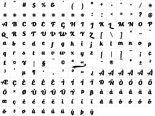 Bulletto Killa Regular  glyph index