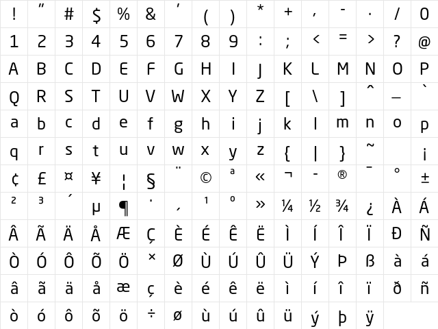 Neo Sans Std Regular  glyph index