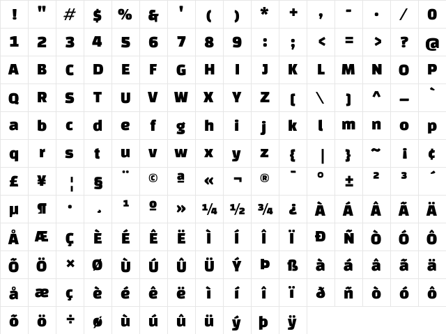 Changa One Regular  glyph index