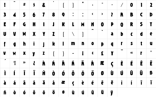 RoslynGothic Bold  glyph index