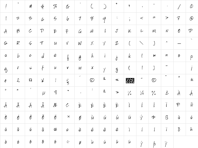 HandScriptLefty Italic  glyph index