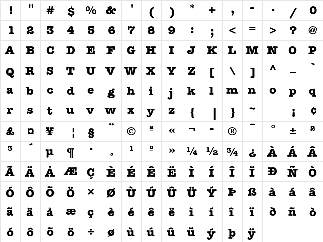 ITC American Typewriter Std Bold  glyph index