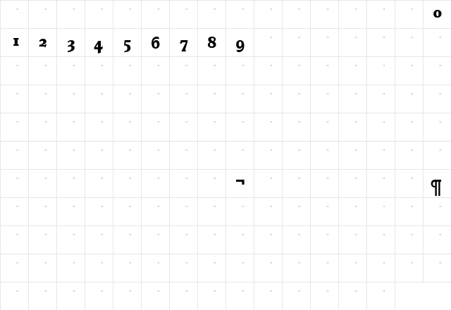 VeroneseExtraBoldOldStyleFigures Medium  glyph index