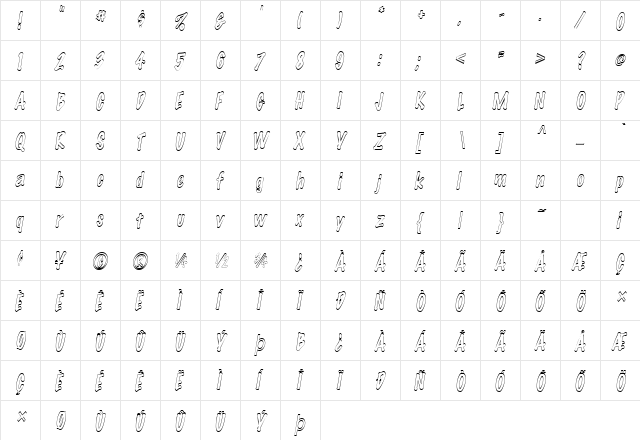 MarkerHollowCondensed Italic  glyph index