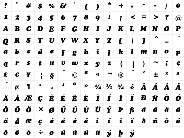 Bitstream Cooper Black Italic  glyph index