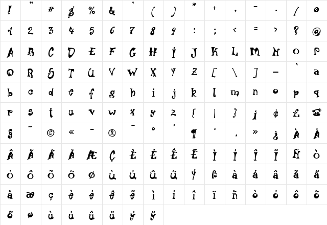 LTDownTown Medium  glyph index