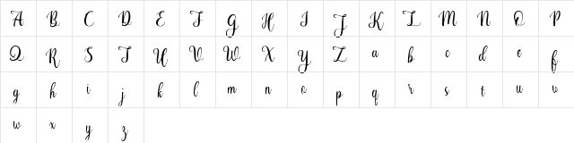 Harsley script  glyph index
