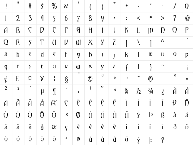 Saga-Condensed Normal  glyph index