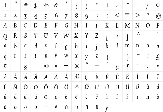 Joanna BQ Regular  glyph index