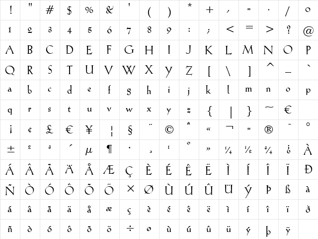 Kuenstler165 BT Bold  glyph index