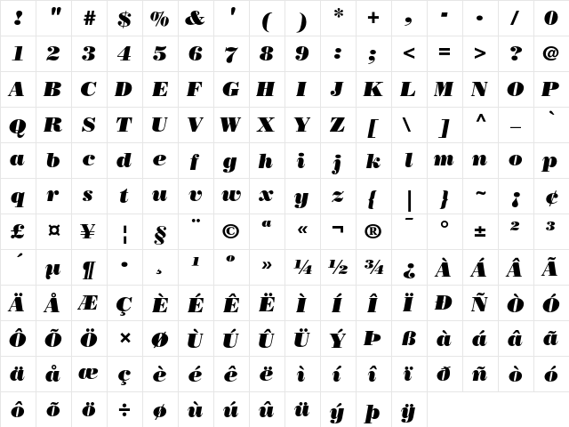Bodoni Poster Italic  glyph index