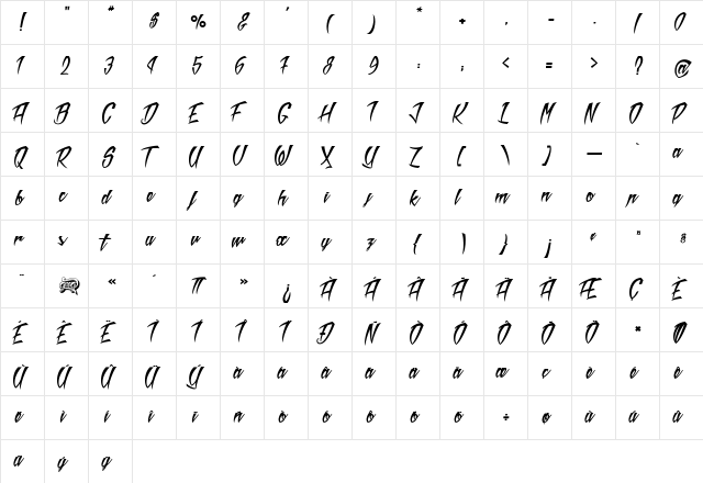 Mad Rats Regular  glyph index
