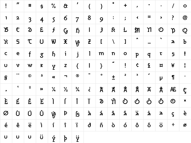 AmherstFraktur LT Std Bold Regular  glyph index