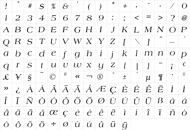 Americana Italic  glyph index