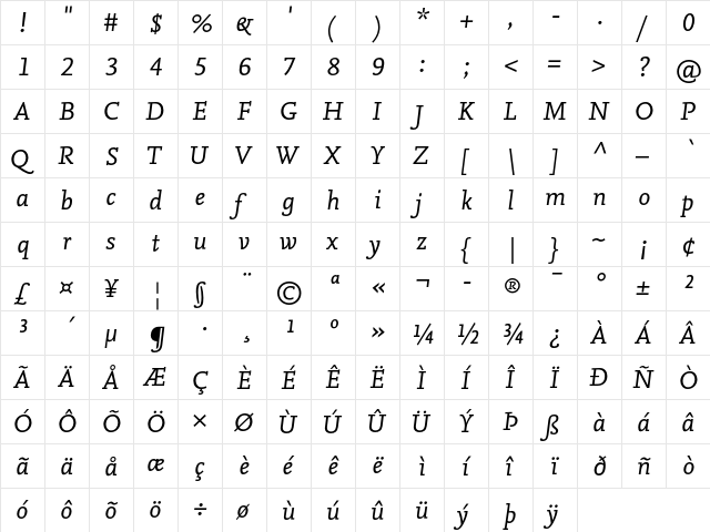 NexusMixTF-Italic Regular  glyph index