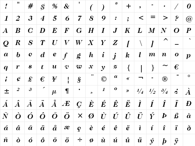 Caslon224 Bk BT Bold Italic  glyph index