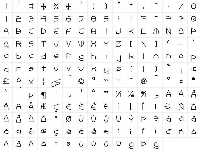 Tinker Round Normal  glyph index