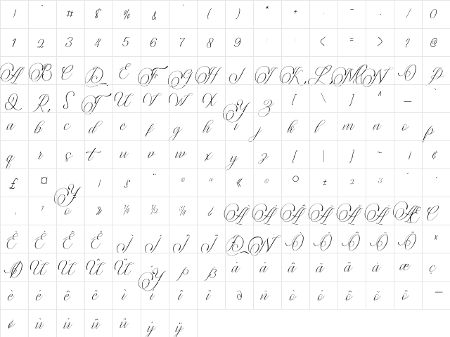 lintingdaon Regular  glyph index