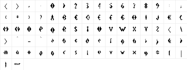 Electrack Sharp  glyph index