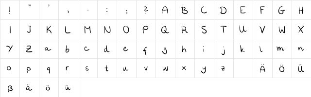 Annies Regular  glyph index