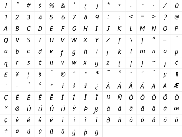 Folder Italic  glyph index