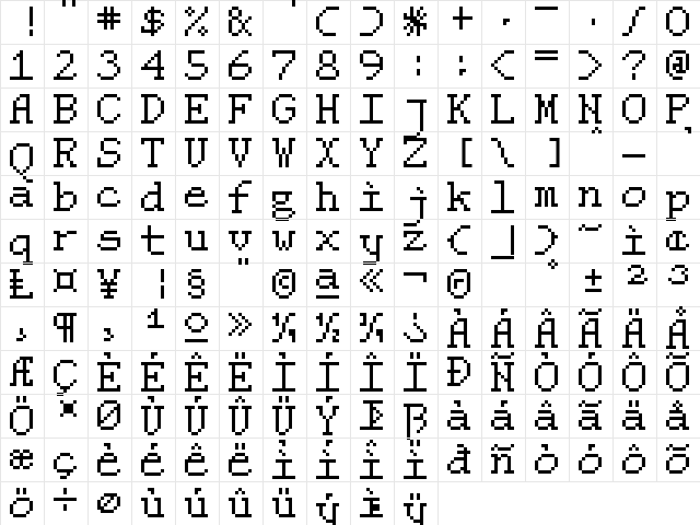 serif_v01 Regular  glyph index
