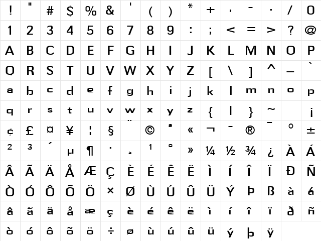 Gauss Normal  glyph index