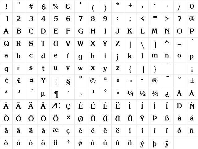 Korinth Bold  glyph index