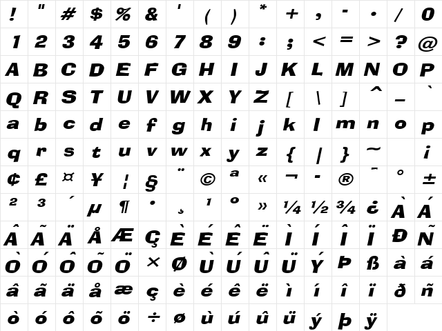 Cartoonist Wide Italic  glyph index