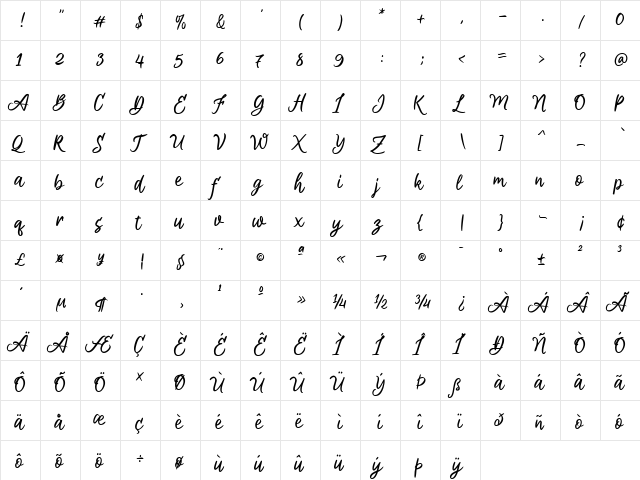 Aremoin Regular  glyph index