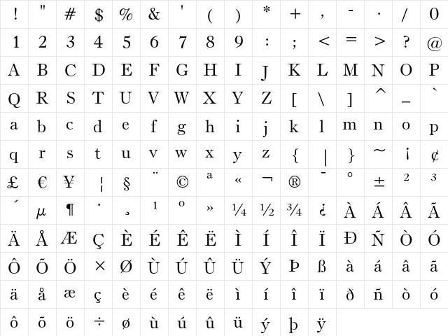 Bruce Old Style Regular  glyph index