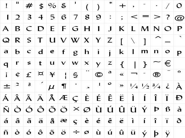 LyndaExtended Normal  glyph index