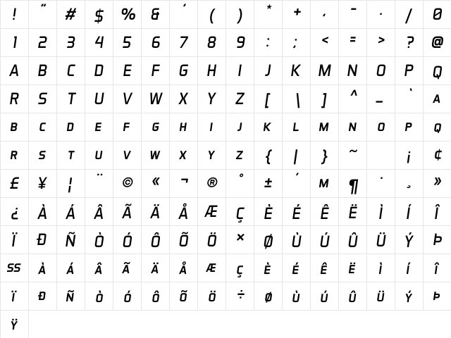 Aero Matics Display Italic  glyph index