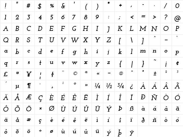 Josefin Slab Bold Italic  glyph index