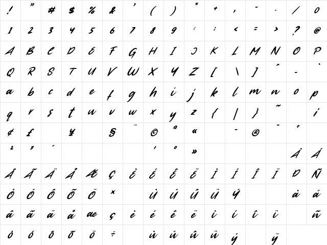 First Time Italic  glyph index