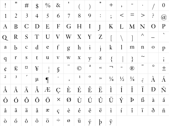 Janson MT Std Regular  glyph index