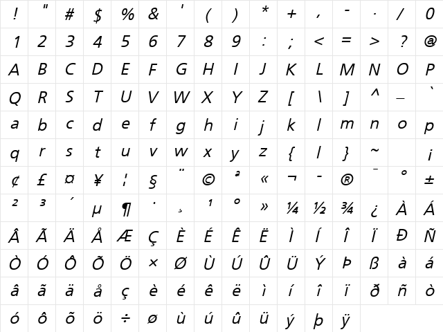 Weissach Oblique  glyph index