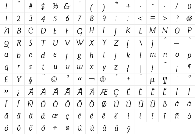Goudy SansBookItalic  glyph index